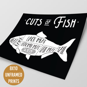 Funky Butcher Cuts of Meat Prints - 6 Prints